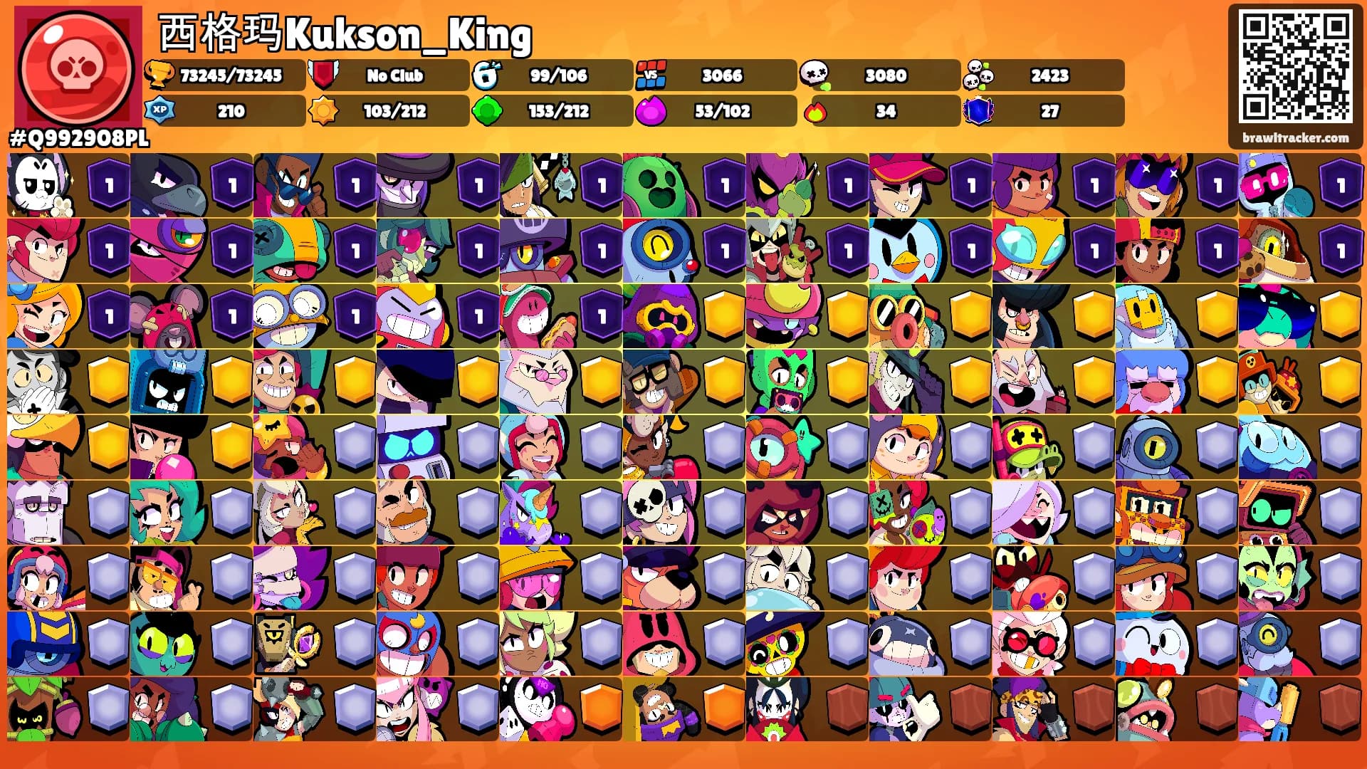西格玛Kukson_King's Ranks
