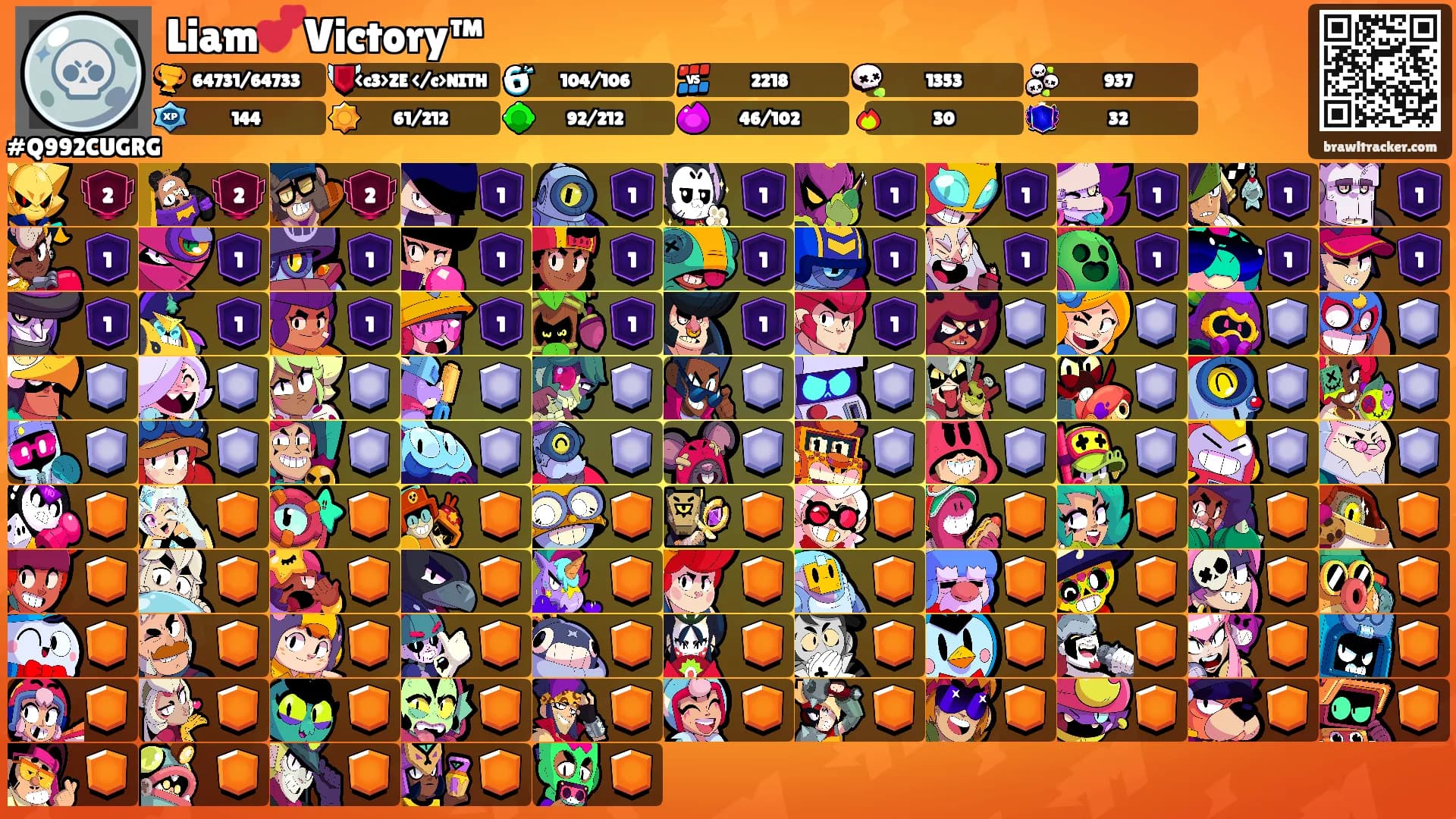 Liam💕Victory™'s Ranks