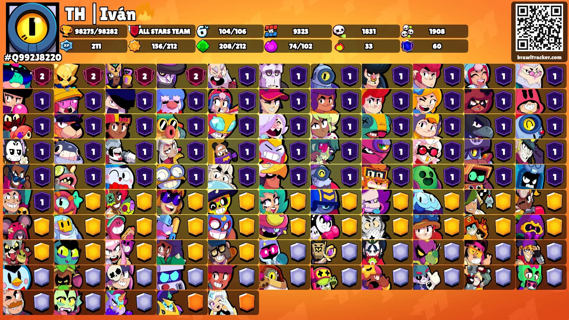 TH |Iván🔥's Ranks