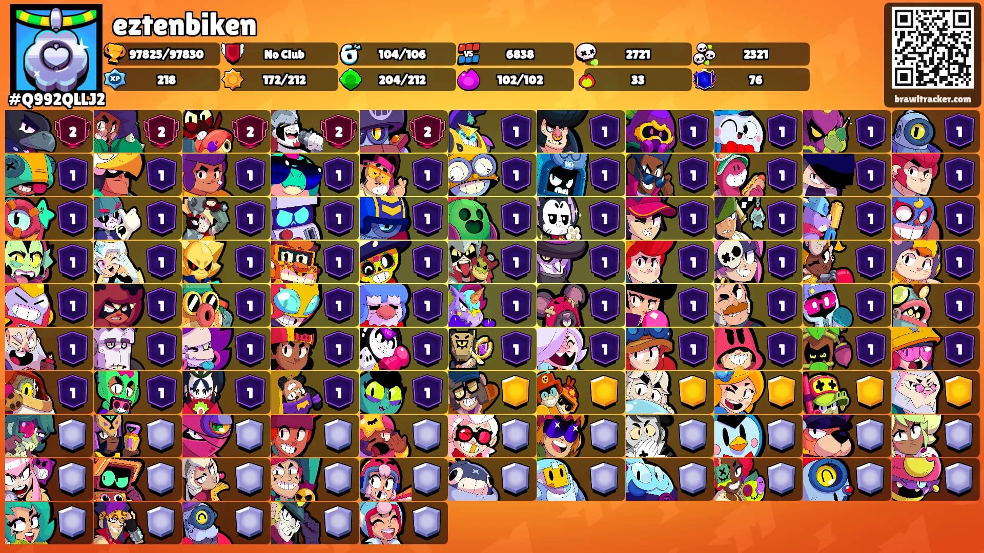 eztenbiken's Ranks