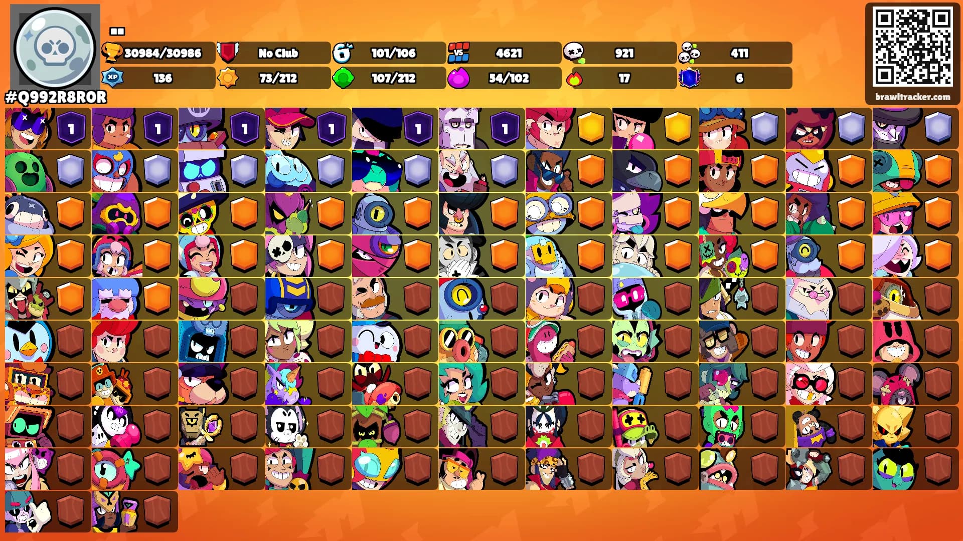 ..'s Ranks