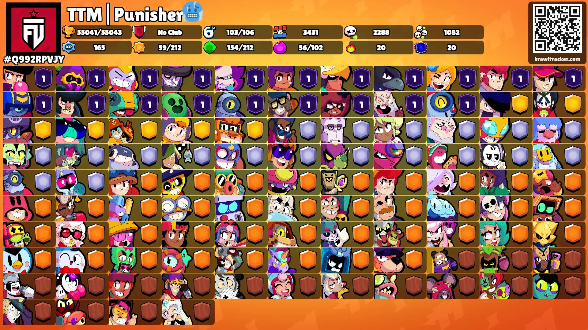 TTM|Punisher🥶's Ranks