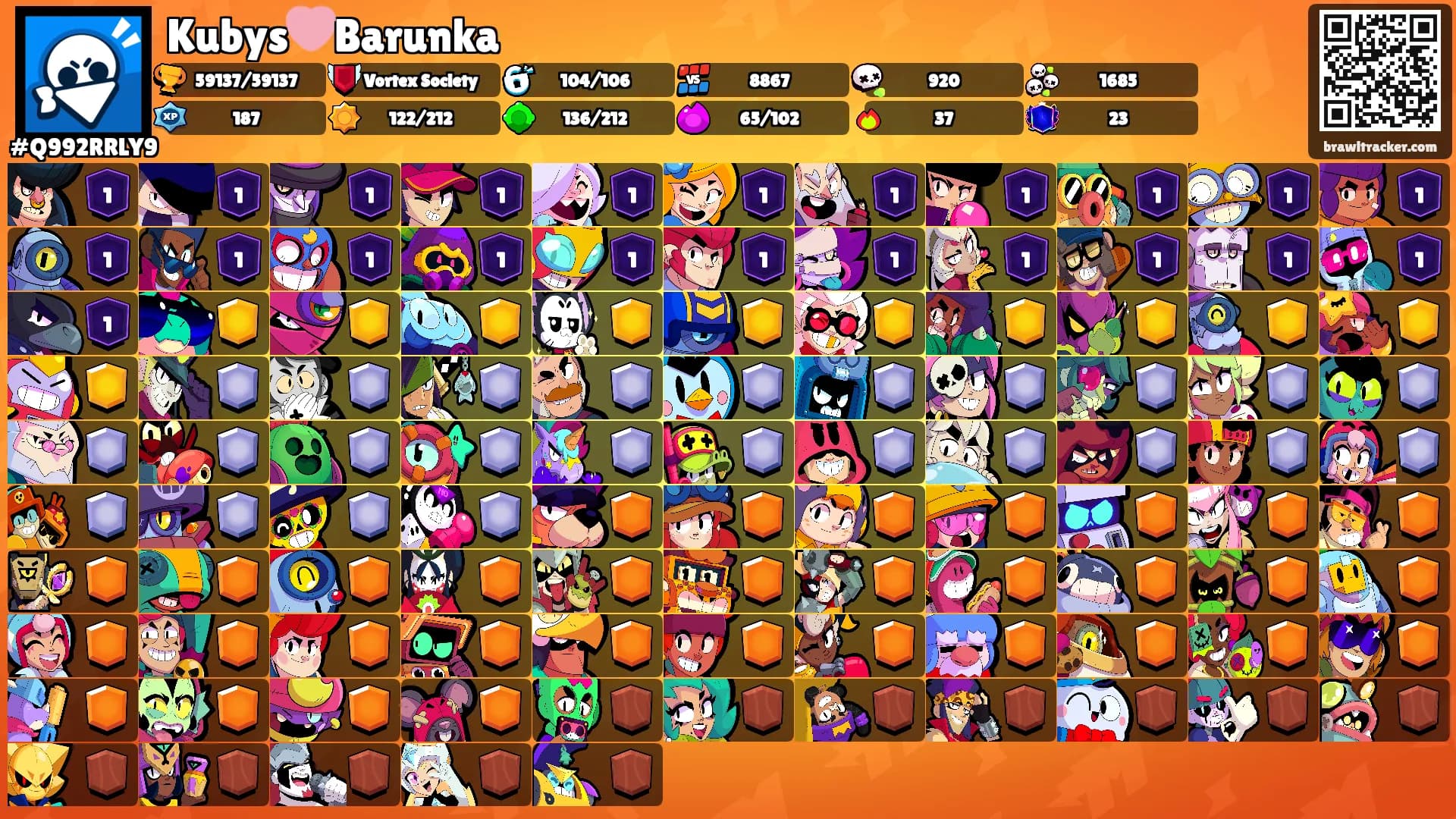 Kubys🩷Barunka's Ranks