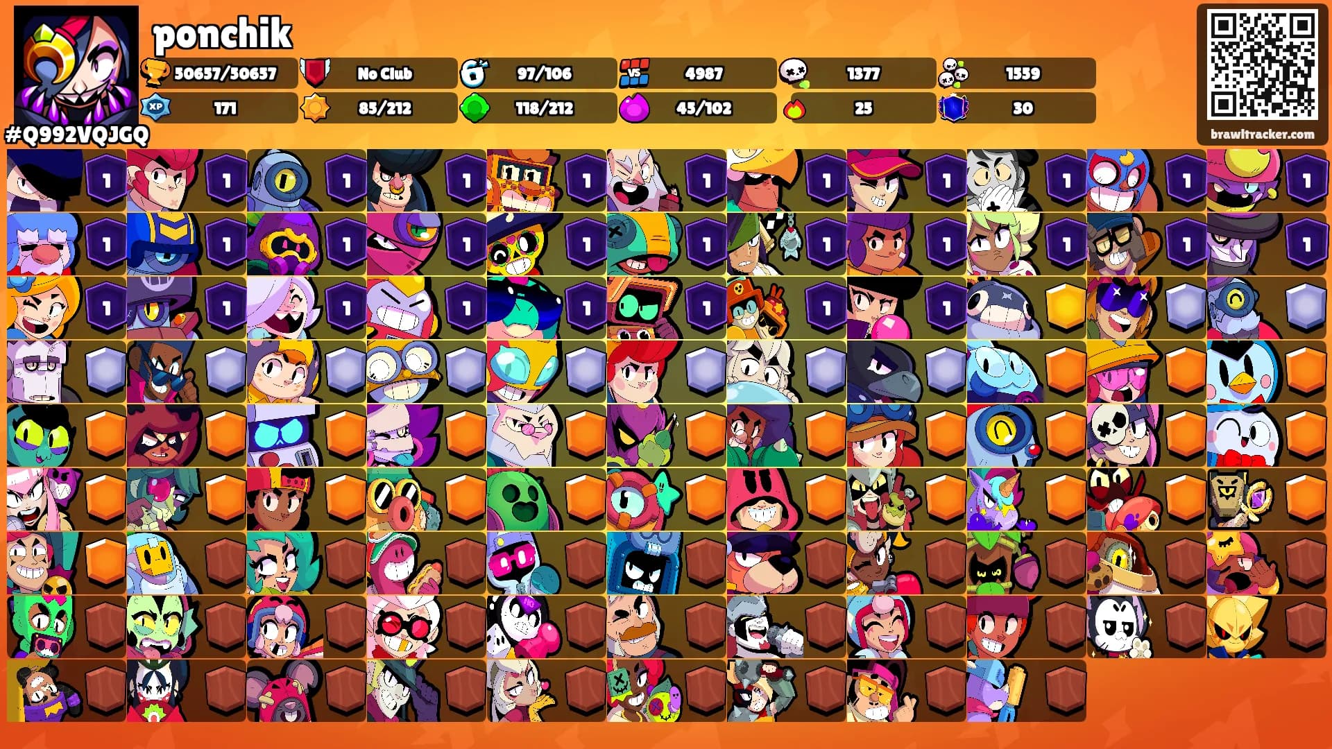 ponchik's Ranks