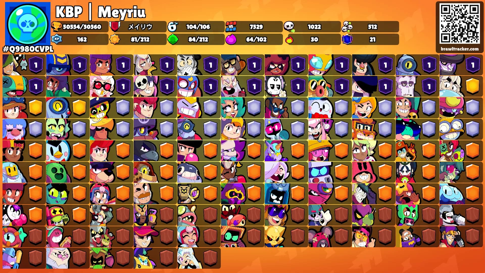 KBP | Meyriu's Ranks