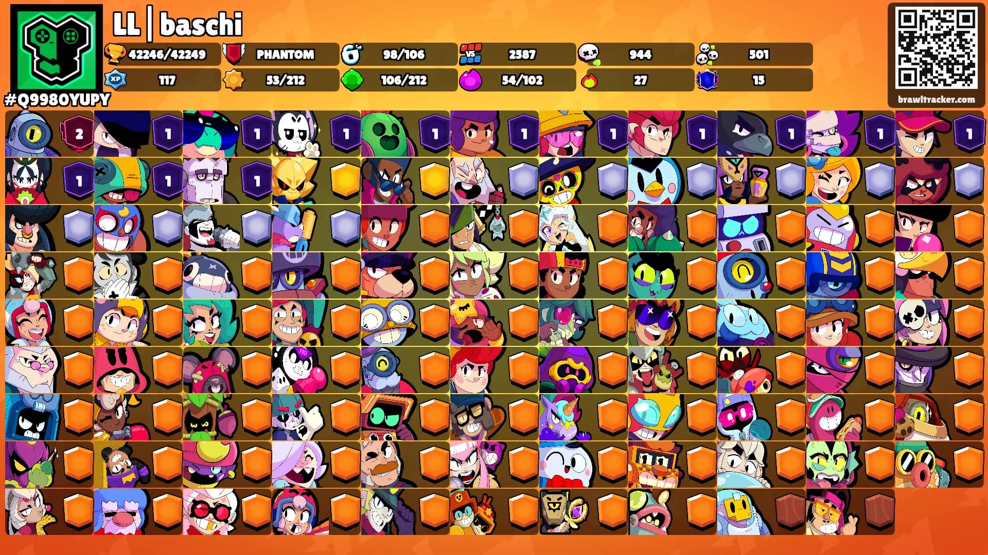 LL|baschi's Ranks