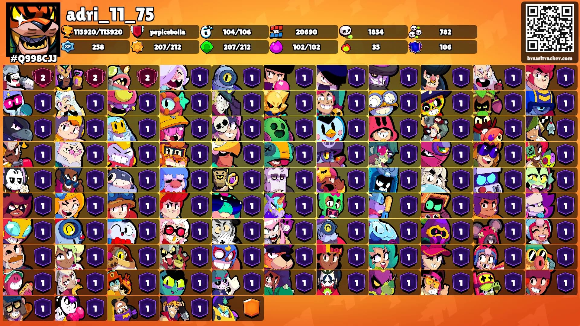 adri_11_75's Ranks