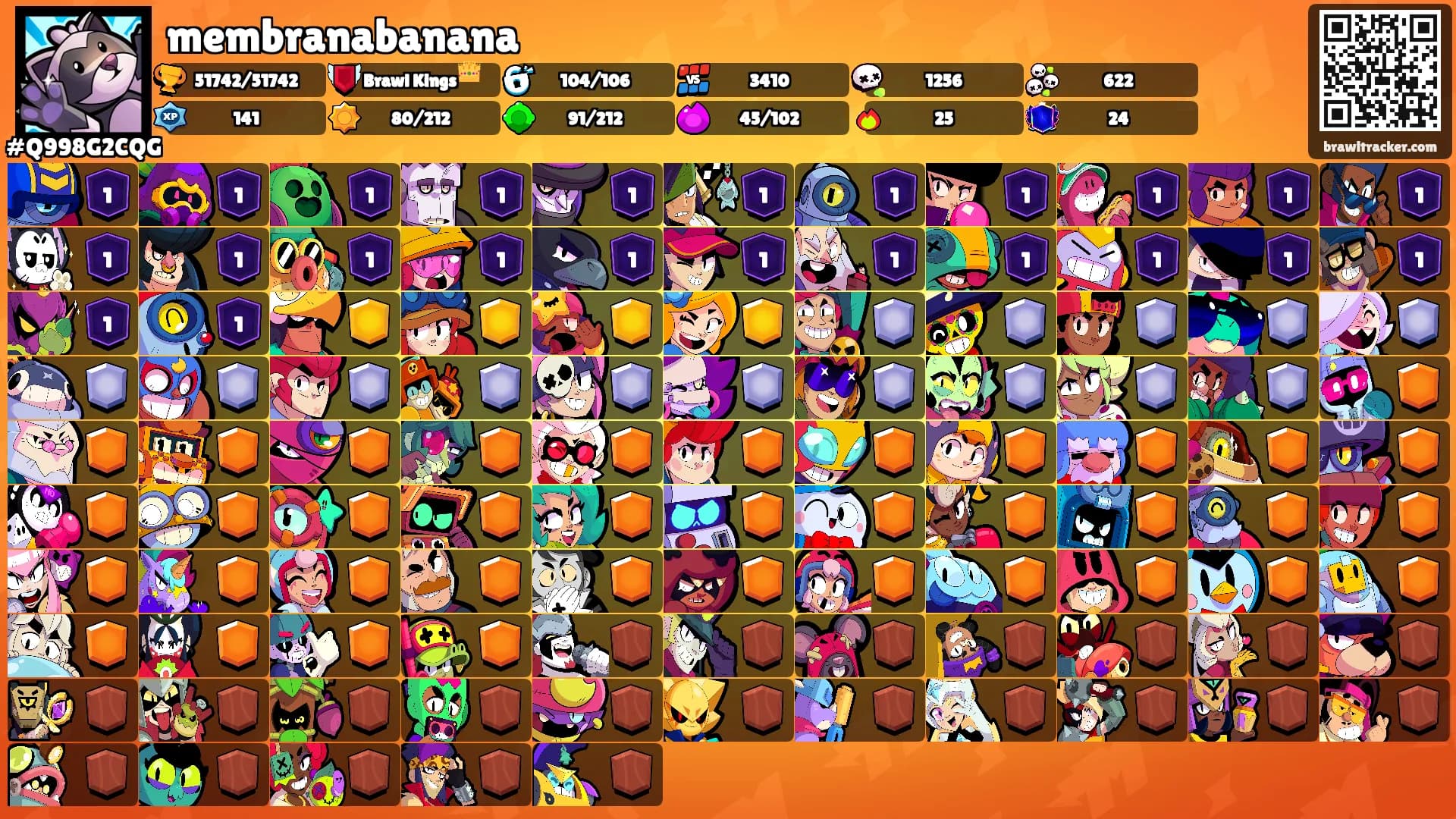 membranabanana's Ranks