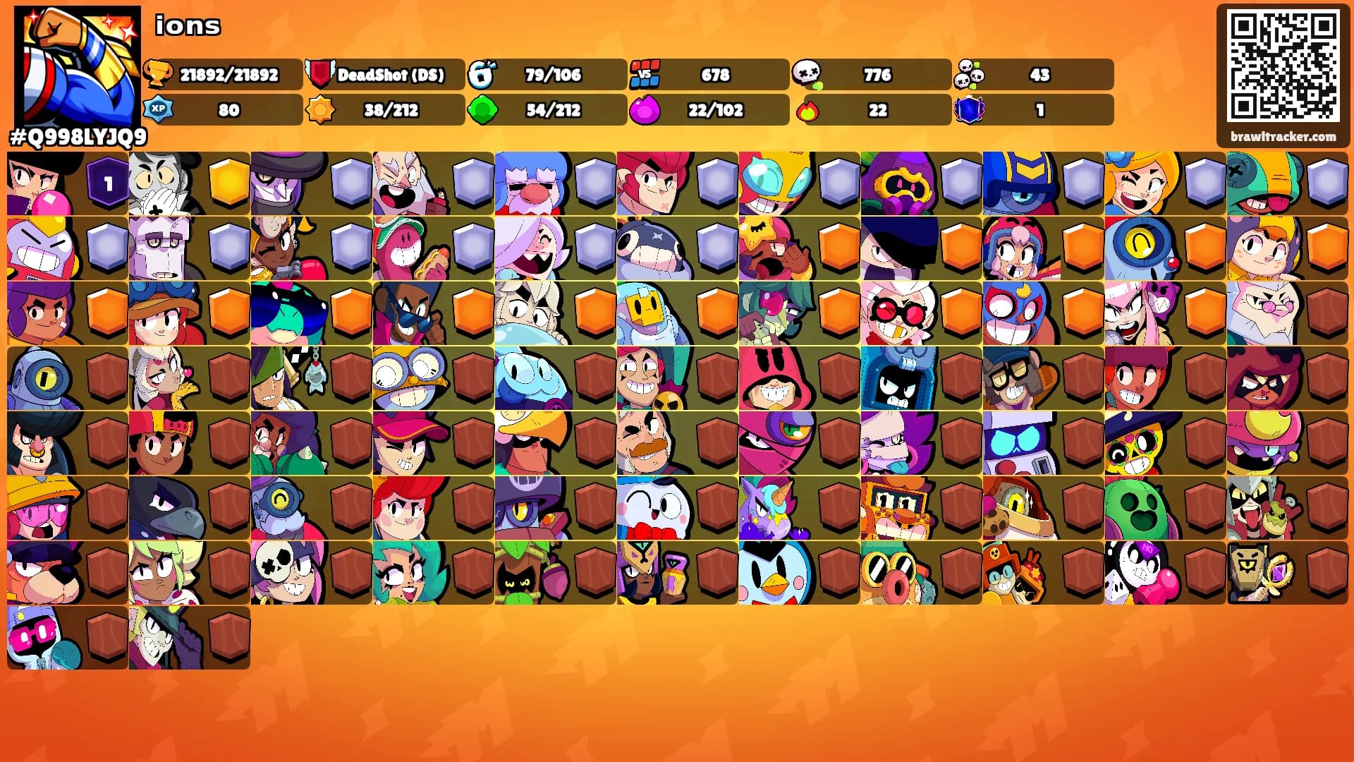 ⁱᵒⁿˢ's Ranks