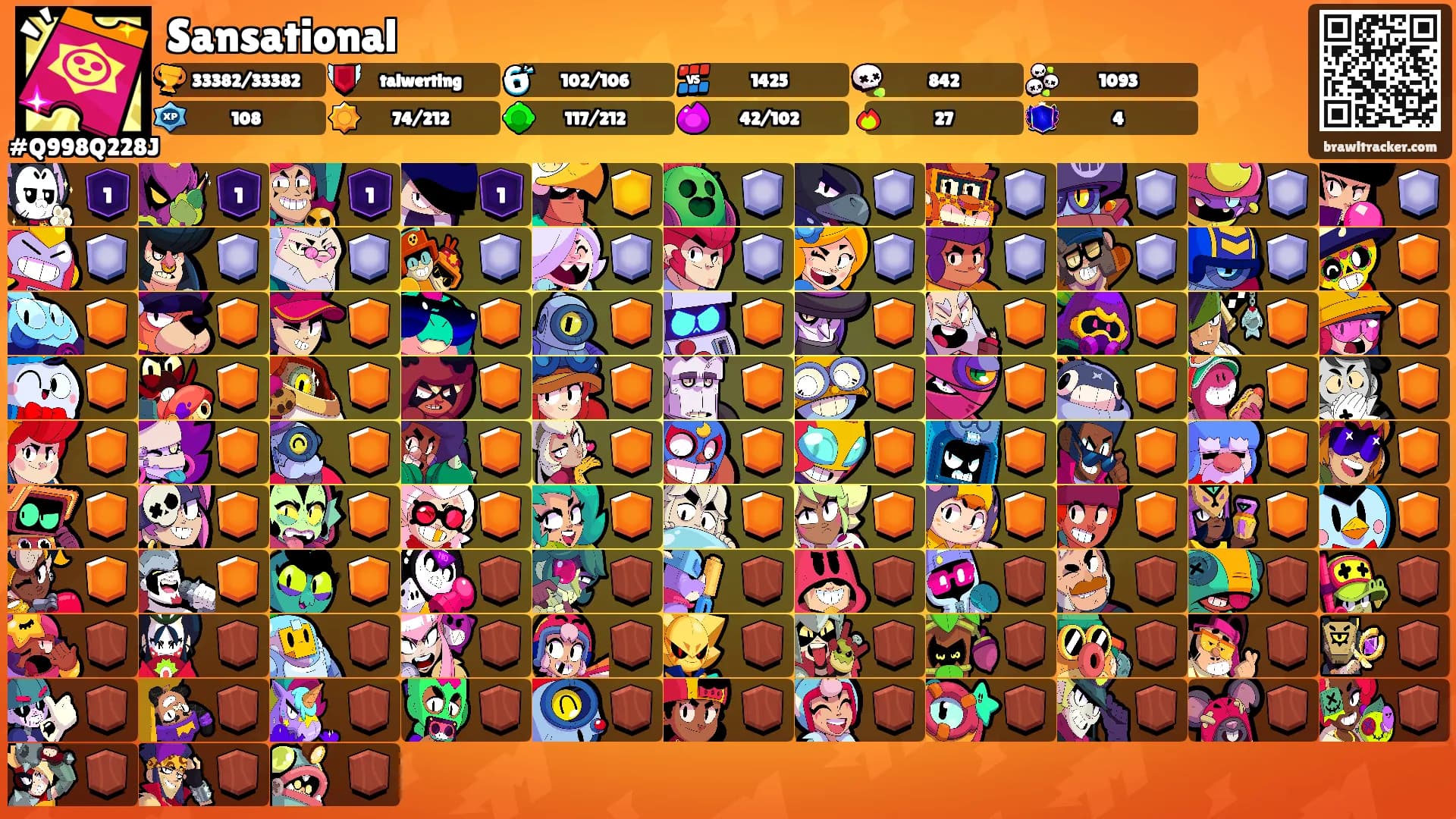 Sansational's Ranks