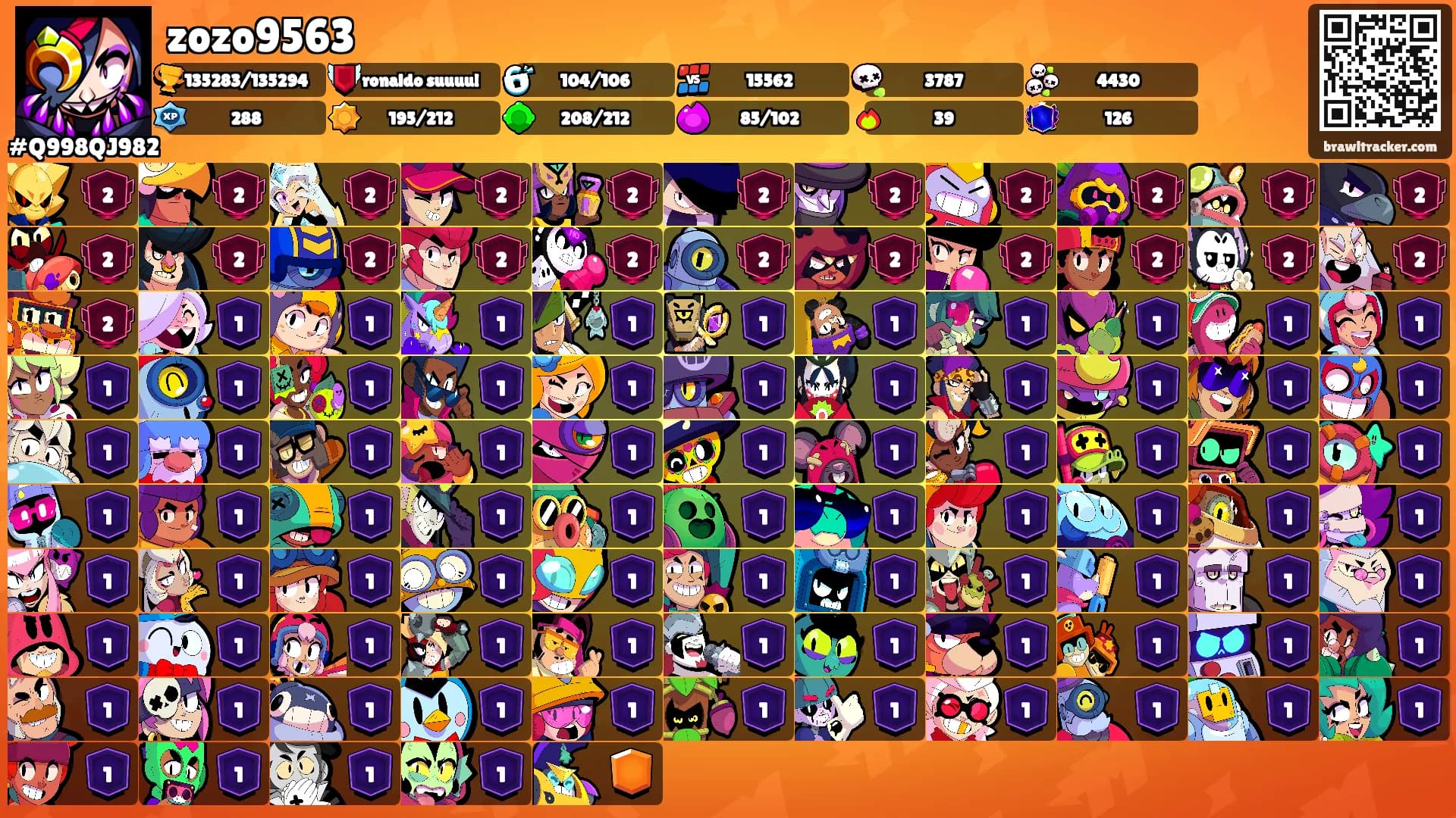 zozo9563's Ranks