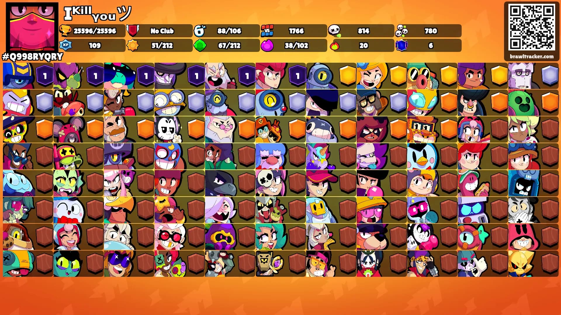 Iᴷⁱˡˡᵧₒᵤツ's Ranks