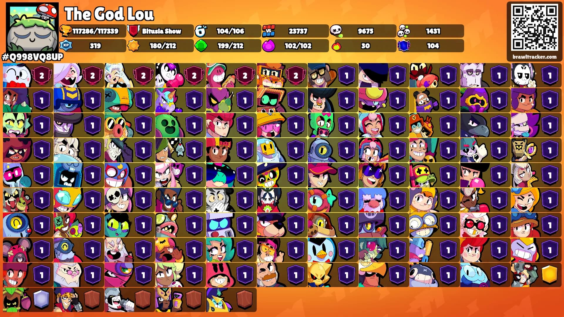 The God Lou's Ranks
