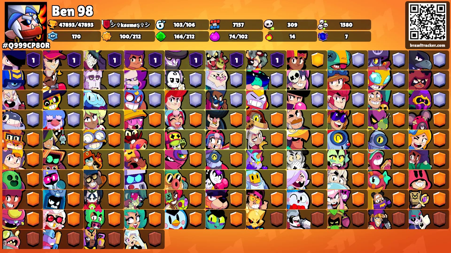 Ben 98's Ranks