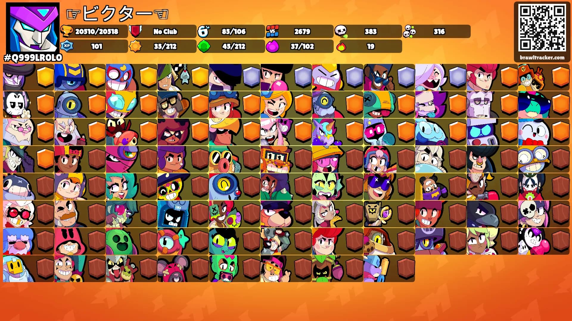 ☞ビクター☜'s Ranks