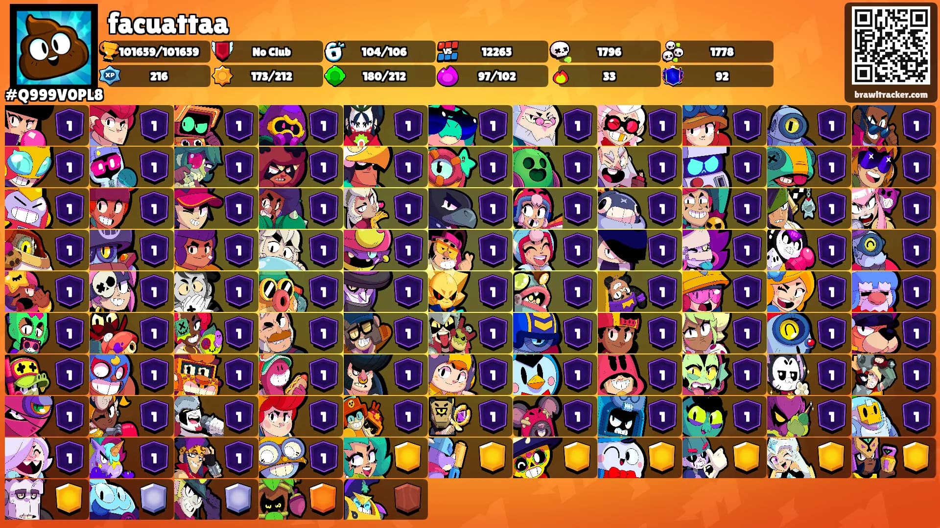 facuattaa's Ranks