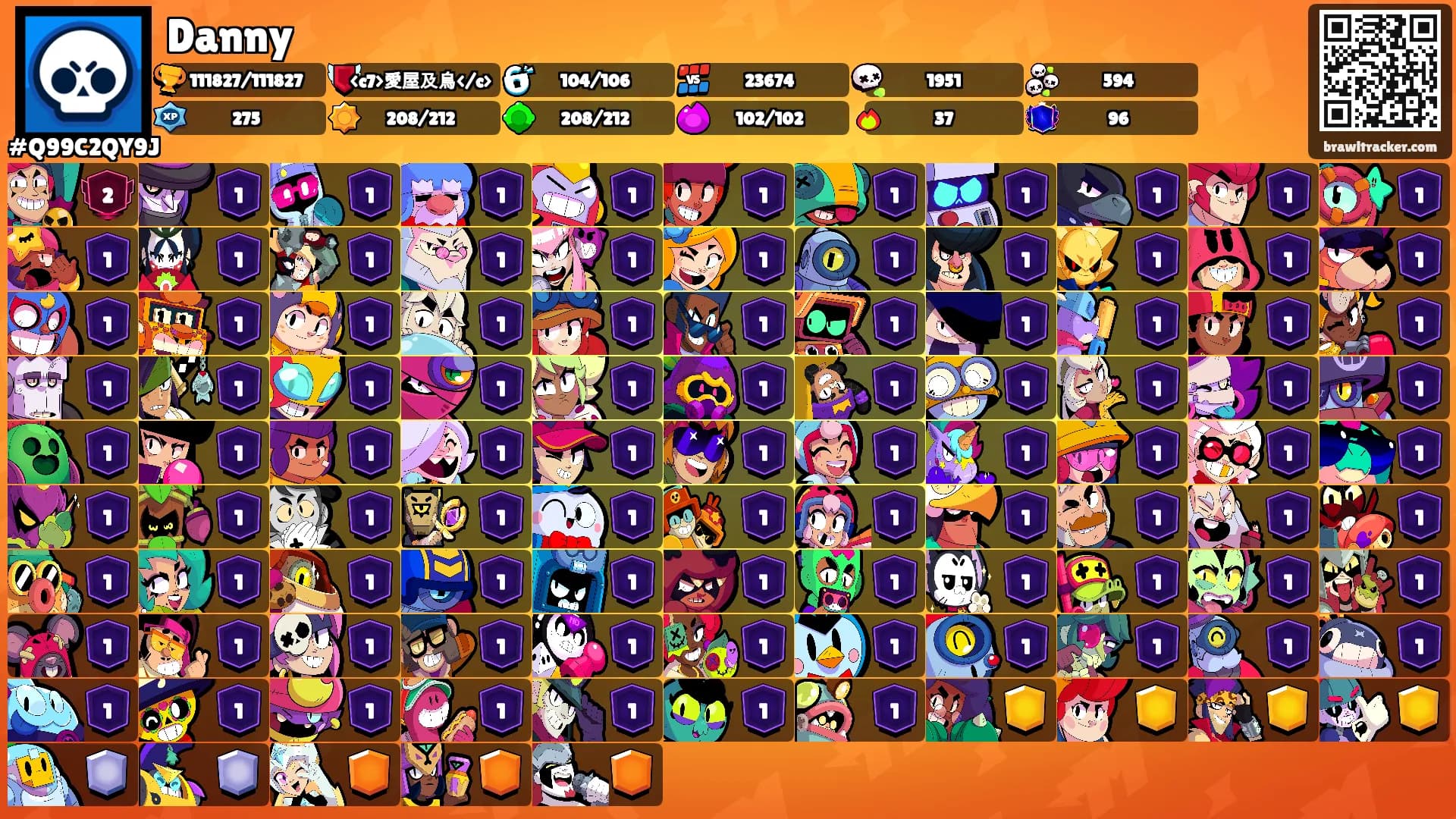 Danny's Ranks
