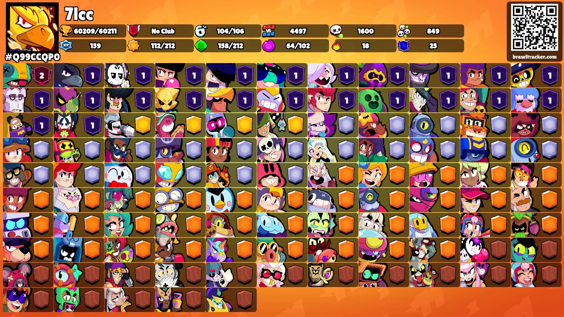 7lcc's Ranks