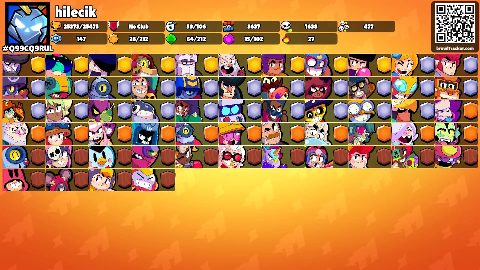hilecik's Ranks