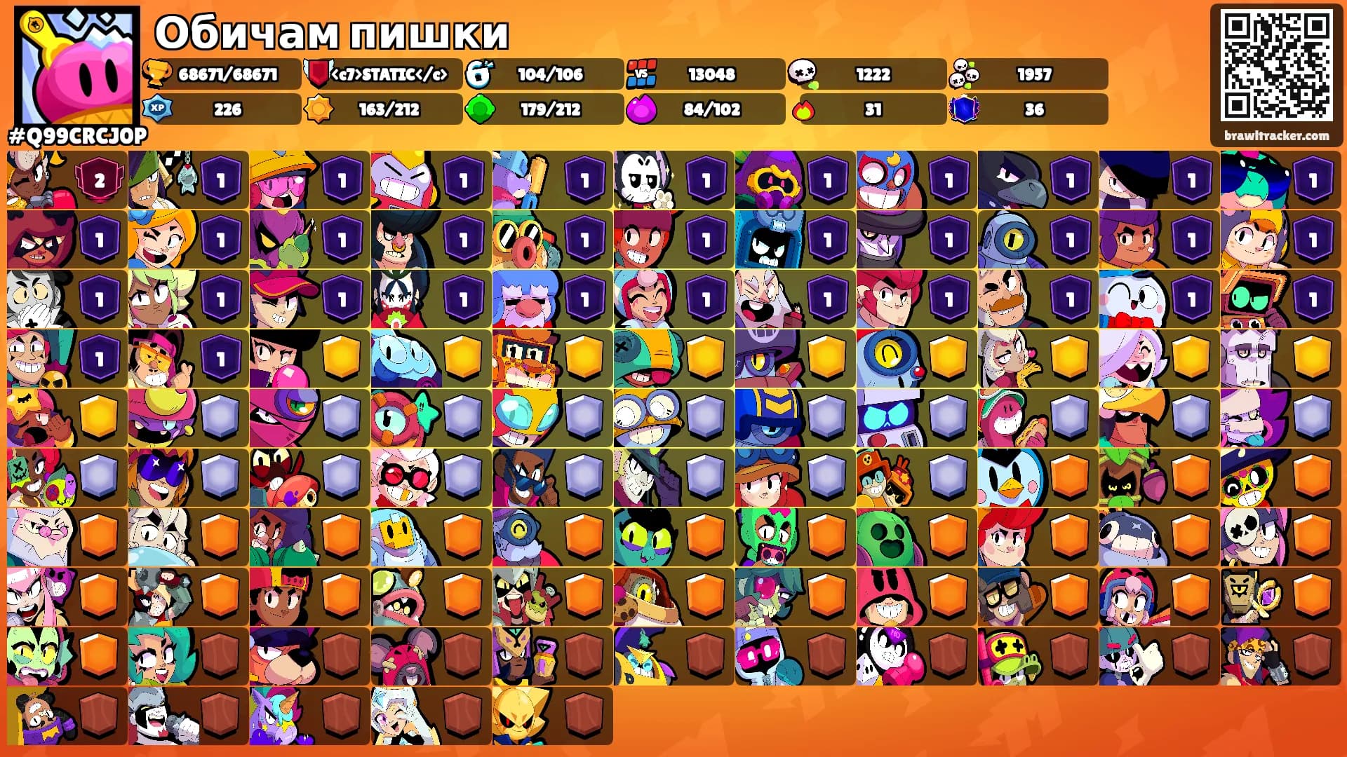 Обичам пишки's Ranks
