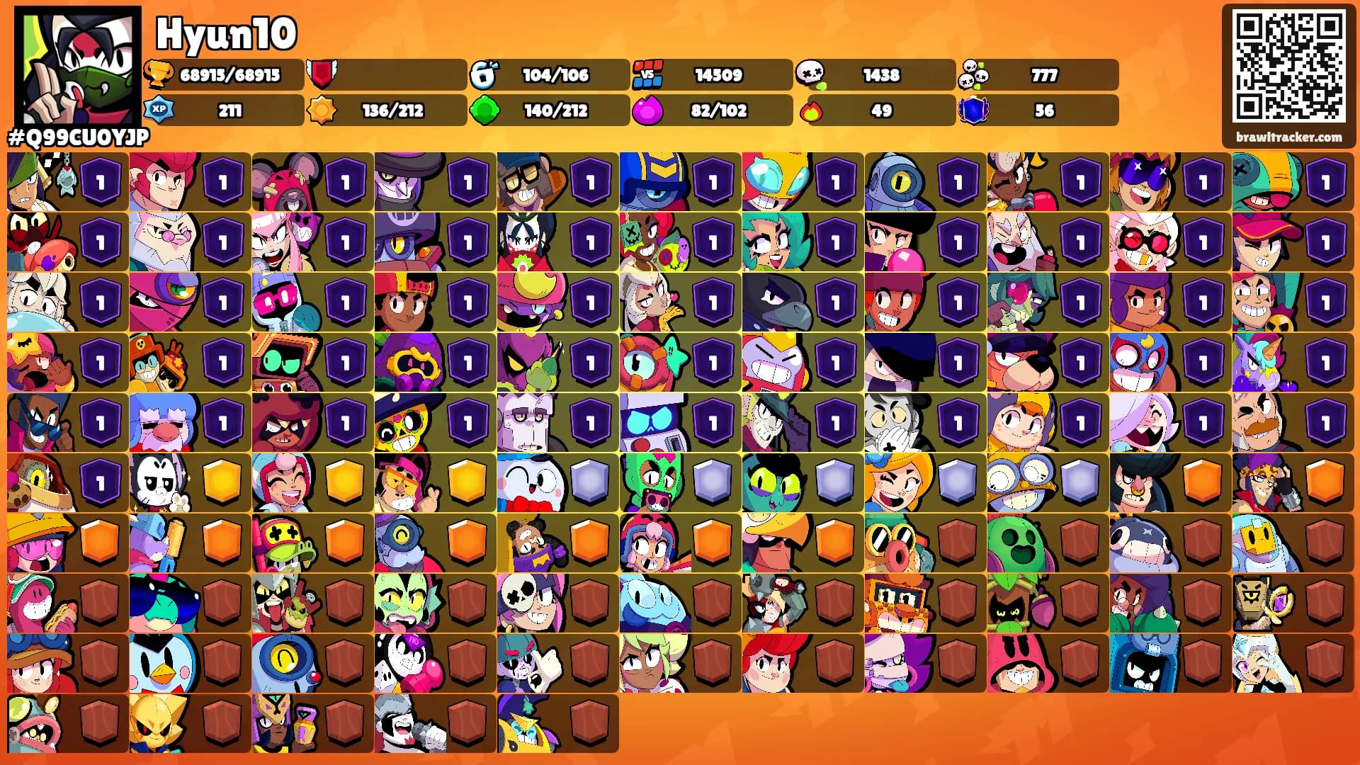 Hyun10's Ranks