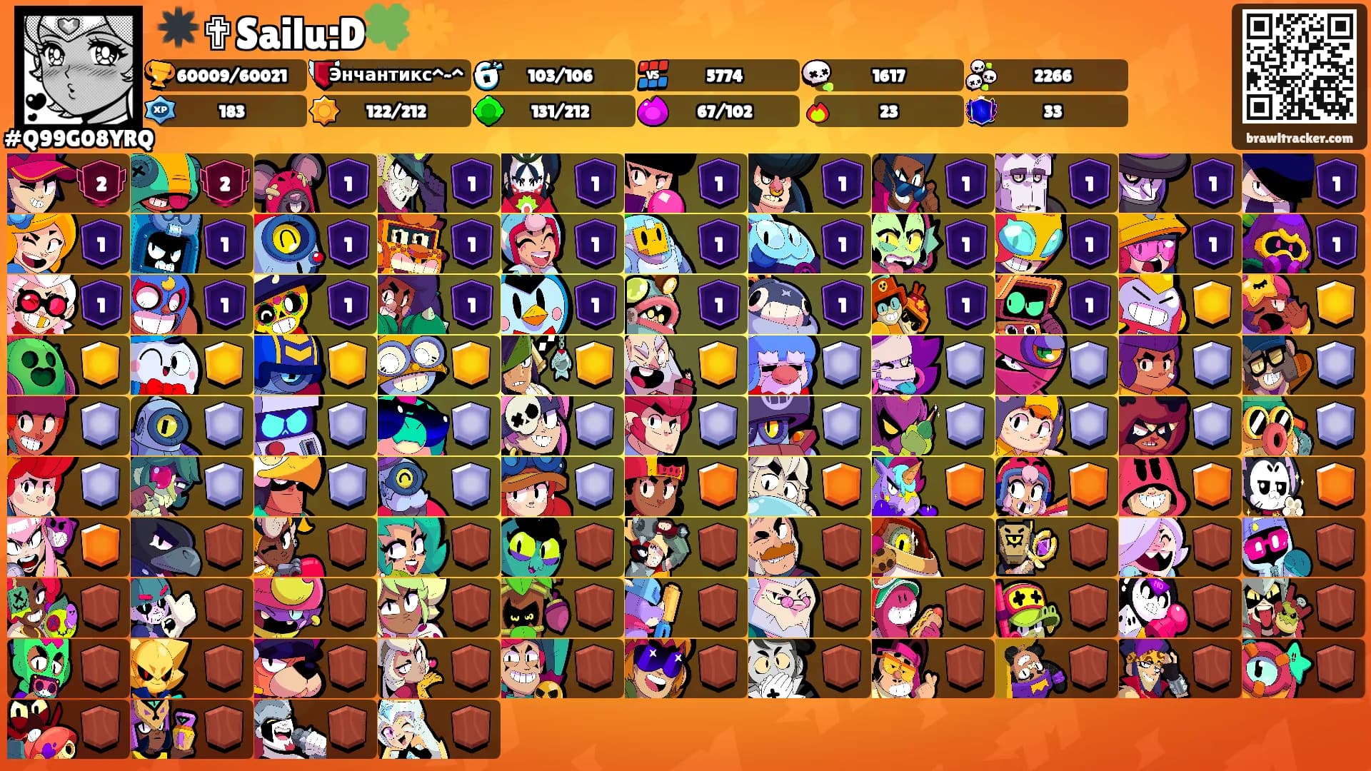 ✴️✟Sailu:D🍀🔆's Ranks