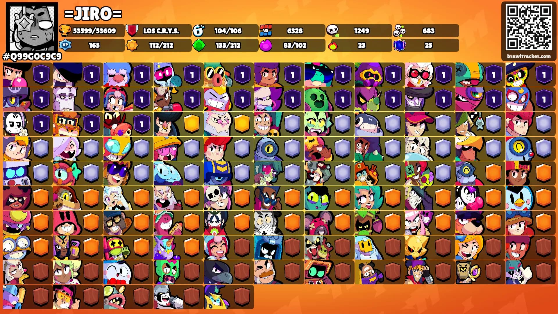 =JIRO='s Ranks