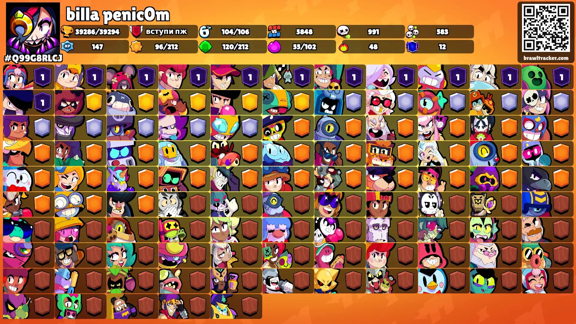 billa penic0m's Ranks