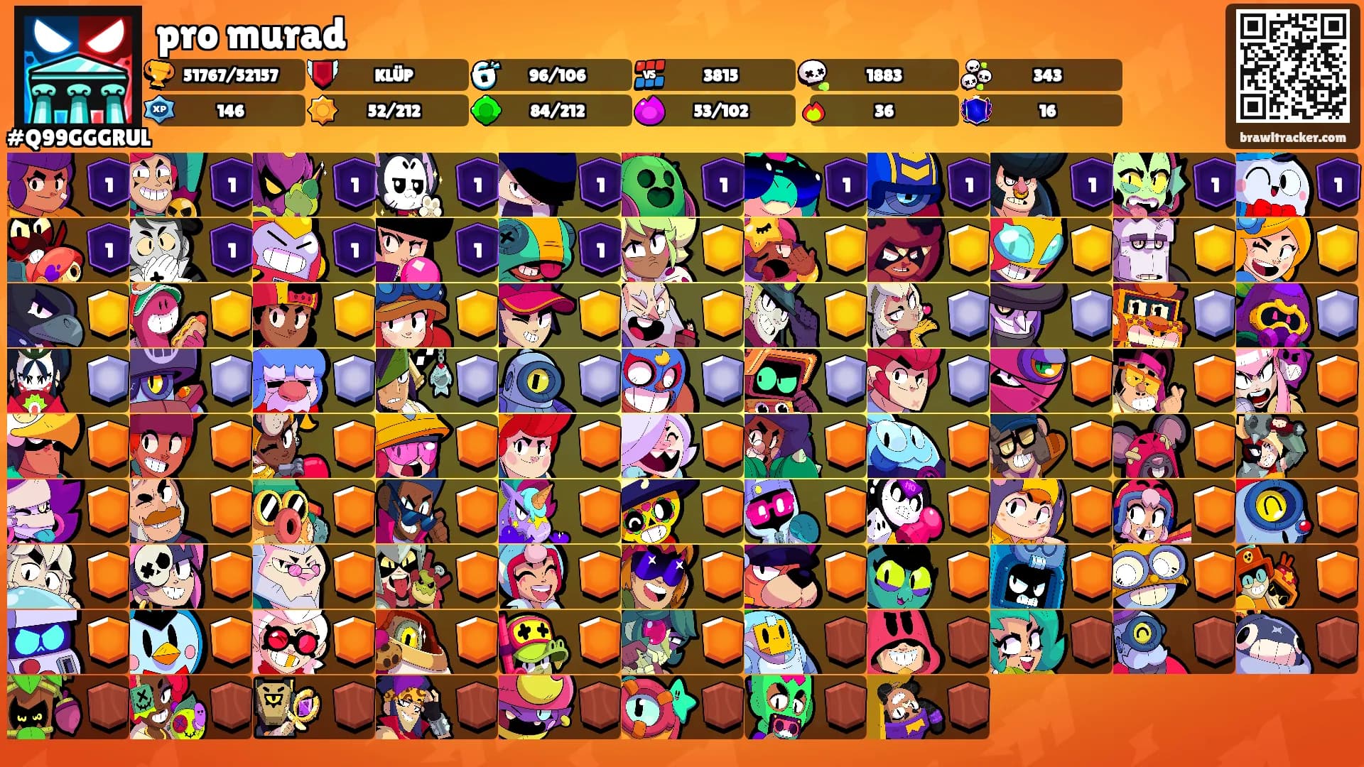 pro murad's Ranks