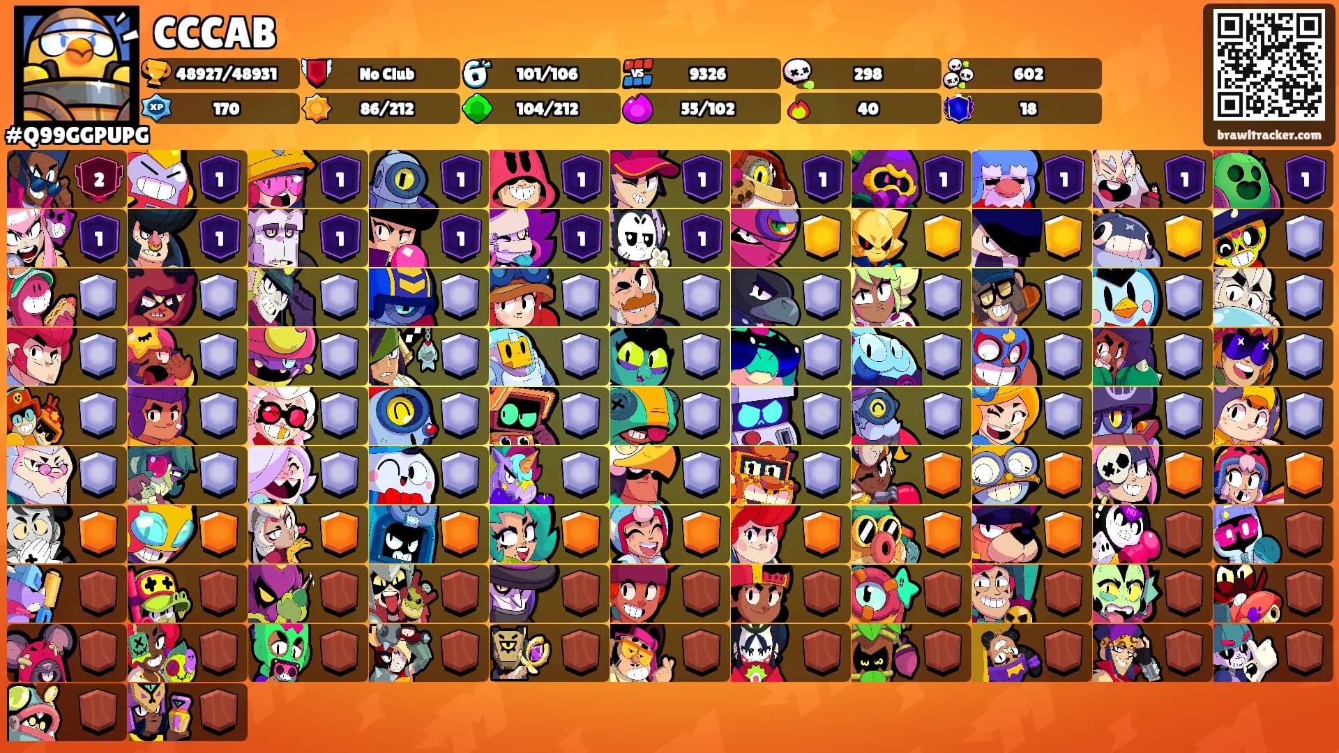 CCCAB's Ranks