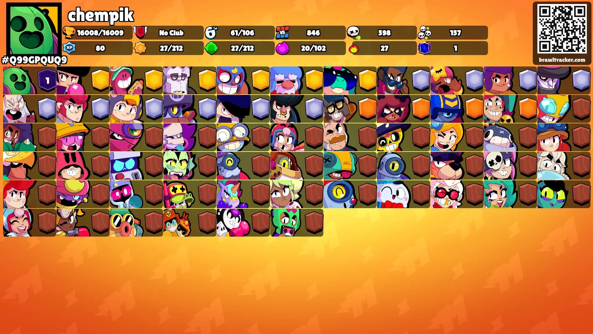 chempik's Ranks