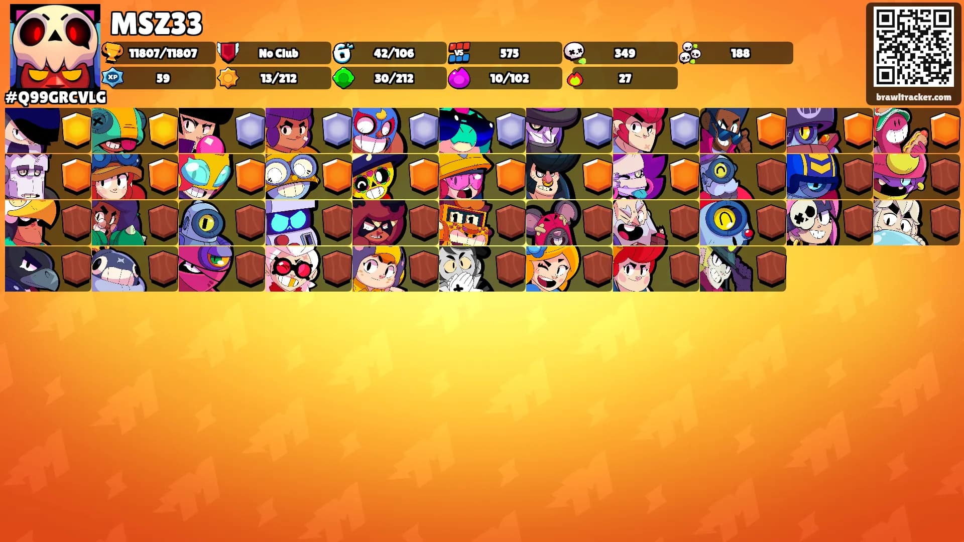MSZ33's Ranks