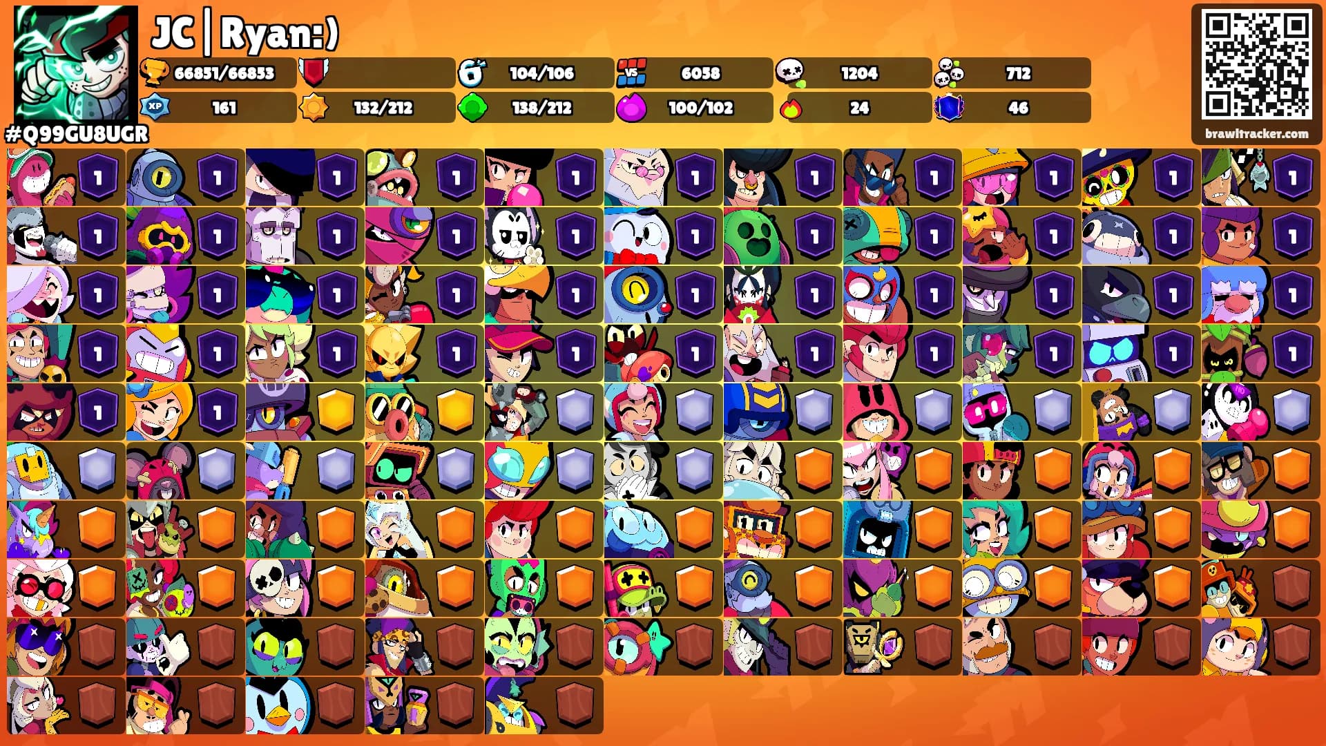 JC|Ryan:)'s Ranks