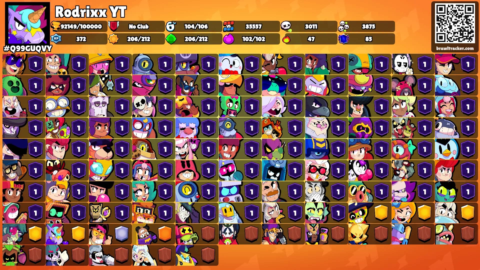 Rodrixx YT's Ranks