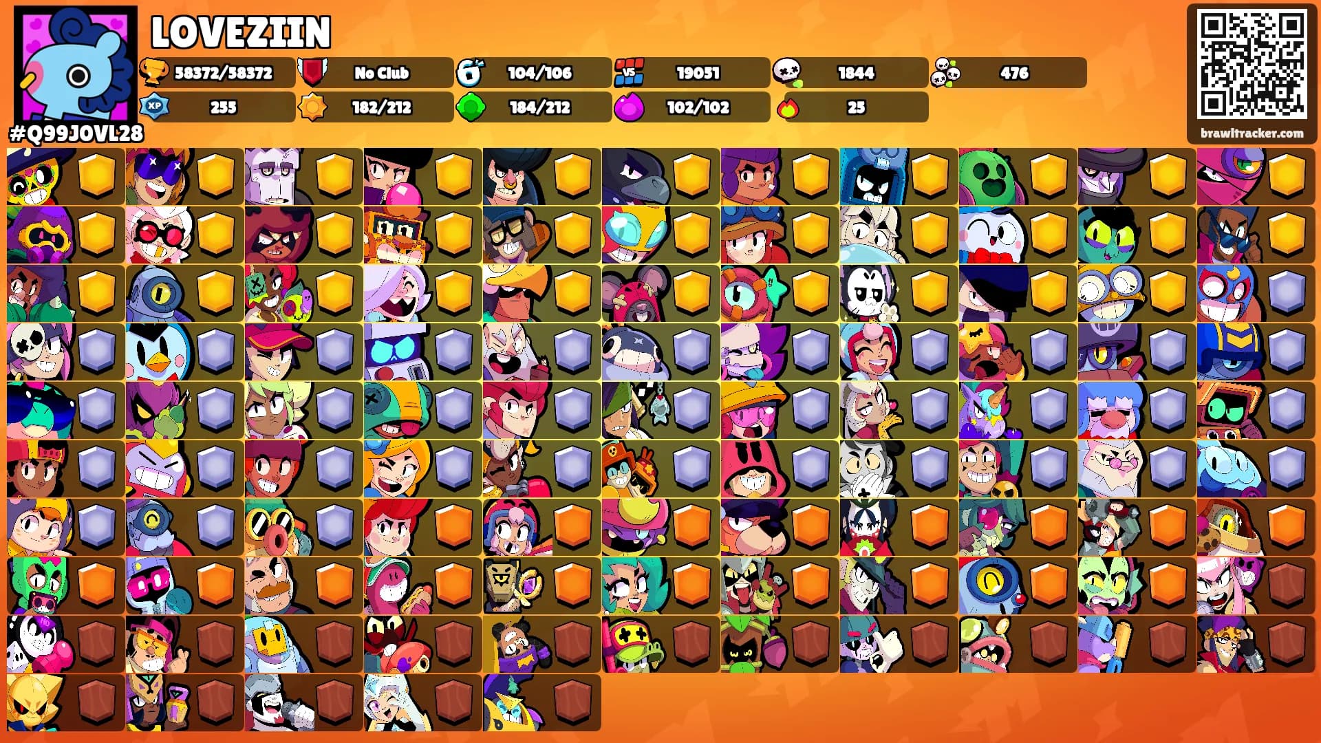LOVEZIIN's Ranks