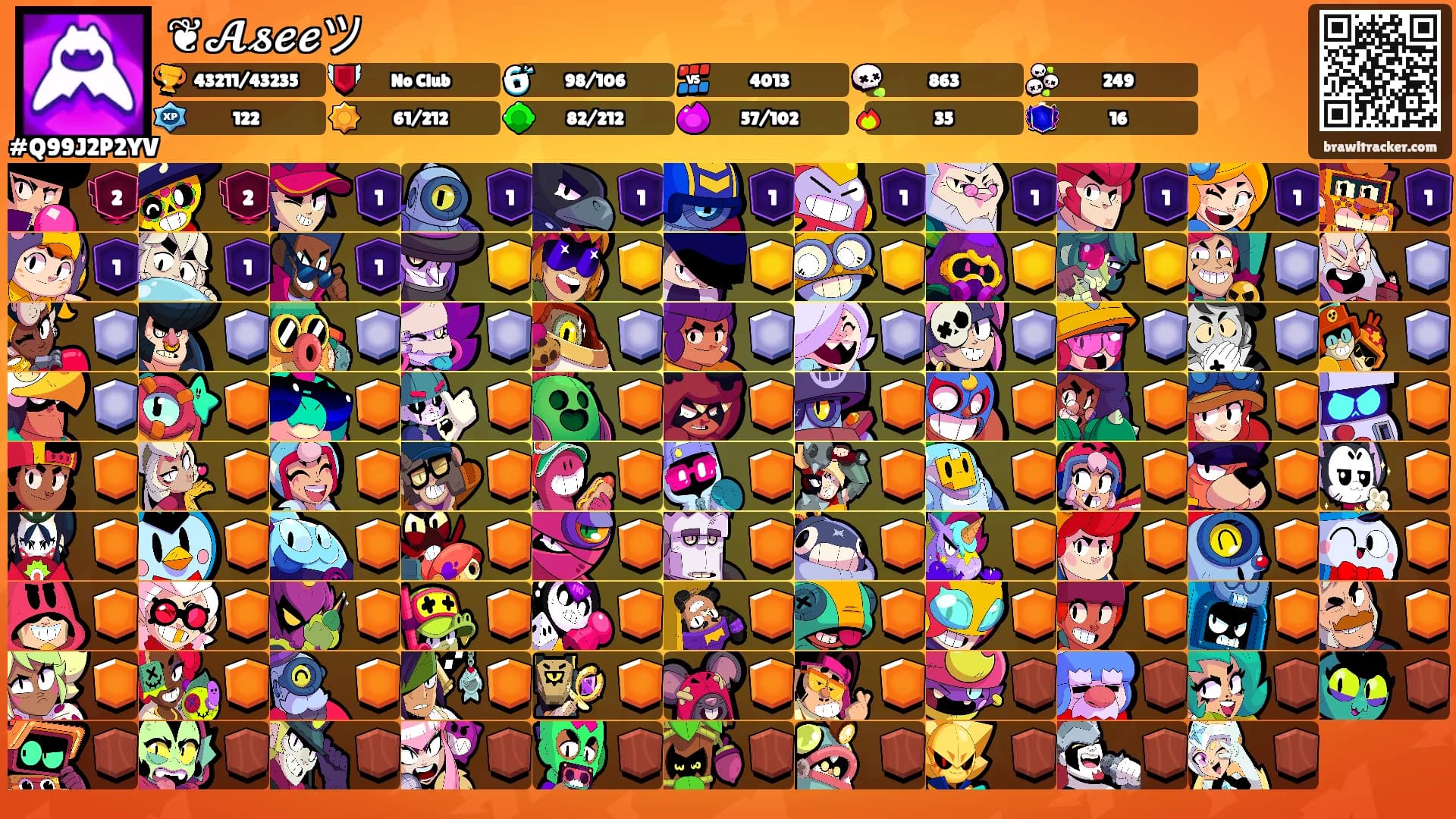 ❦𝓐𝓼𝓮𝓮ツ's Ranks