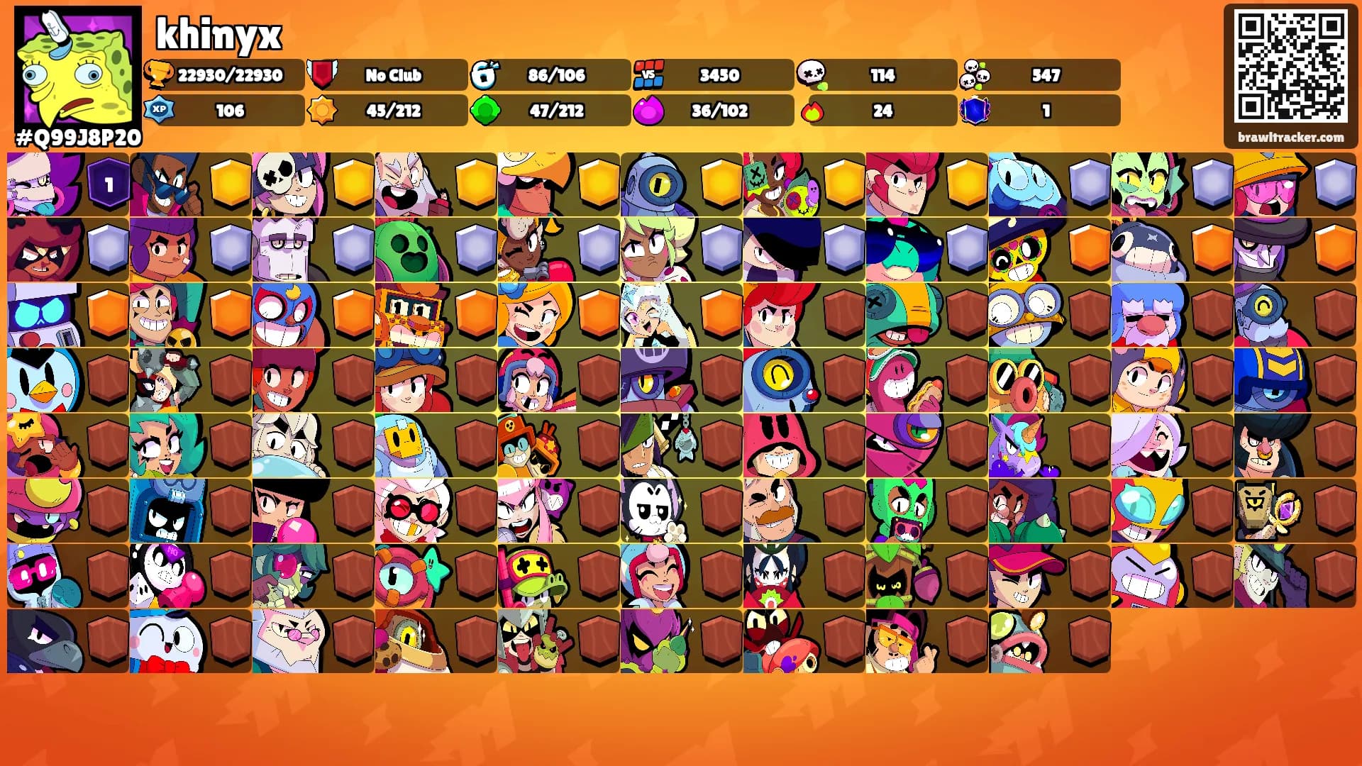 khinyx's Ranks
