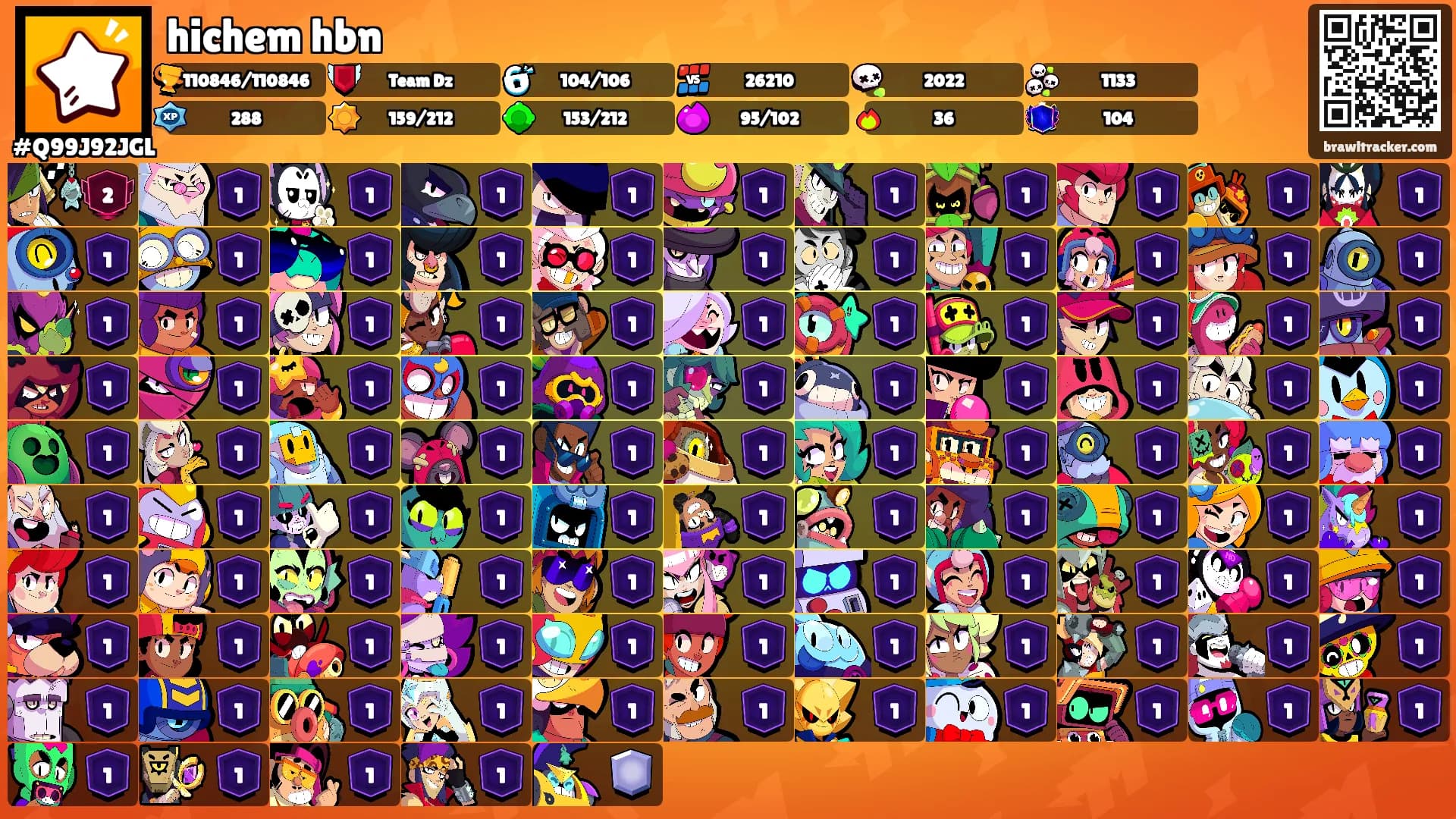 hichem hbn's Ranks
