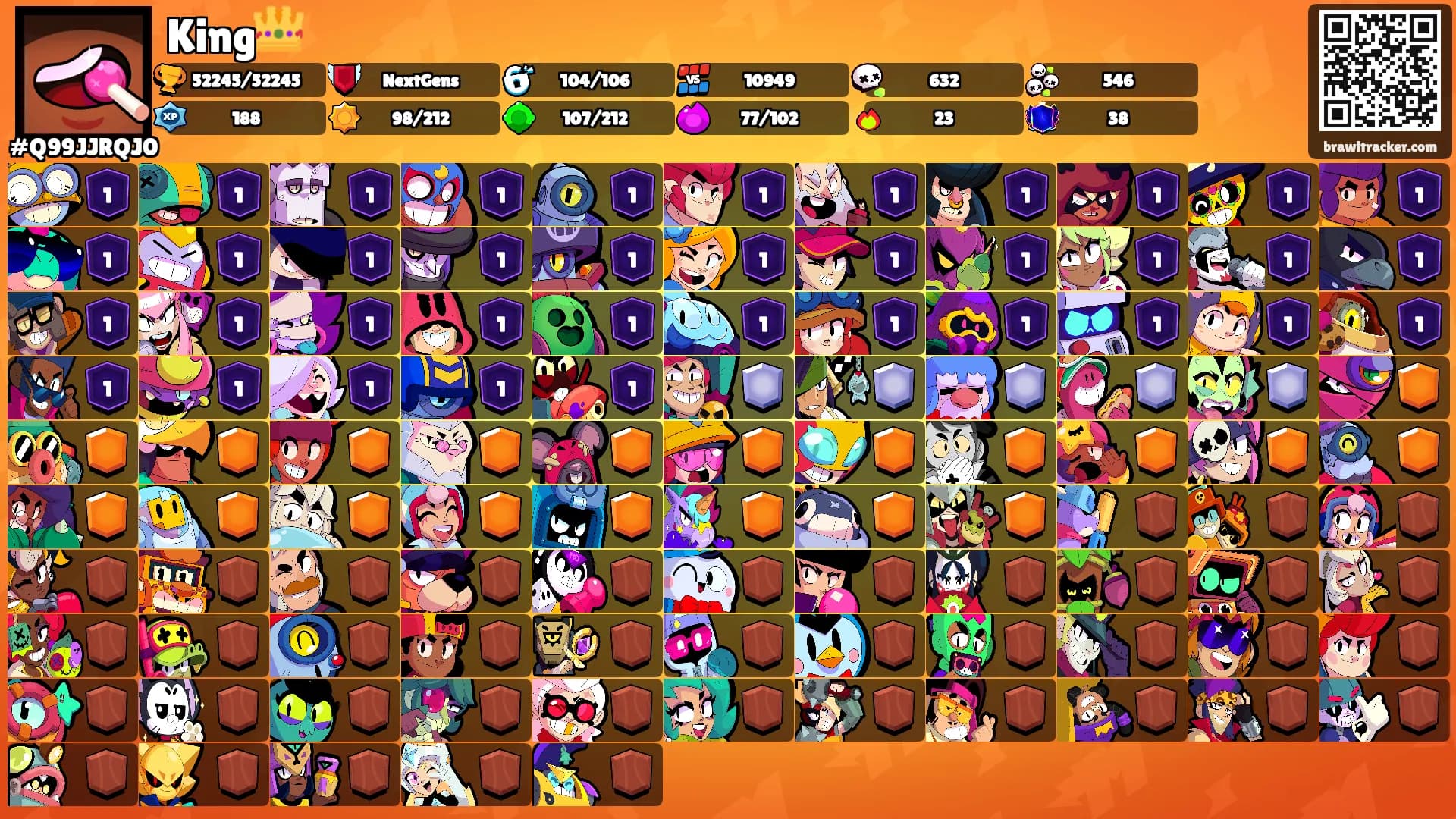 King👑's Ranks