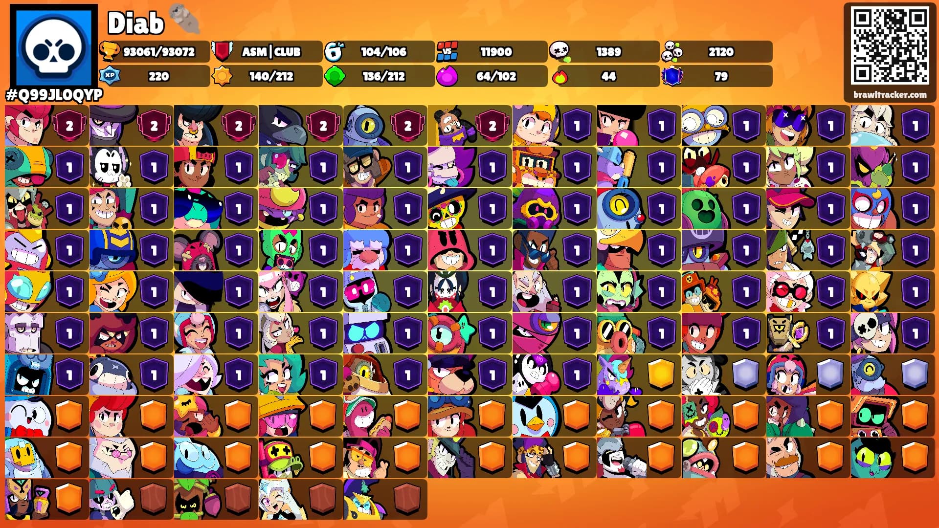 Diab 🦦's Ranks