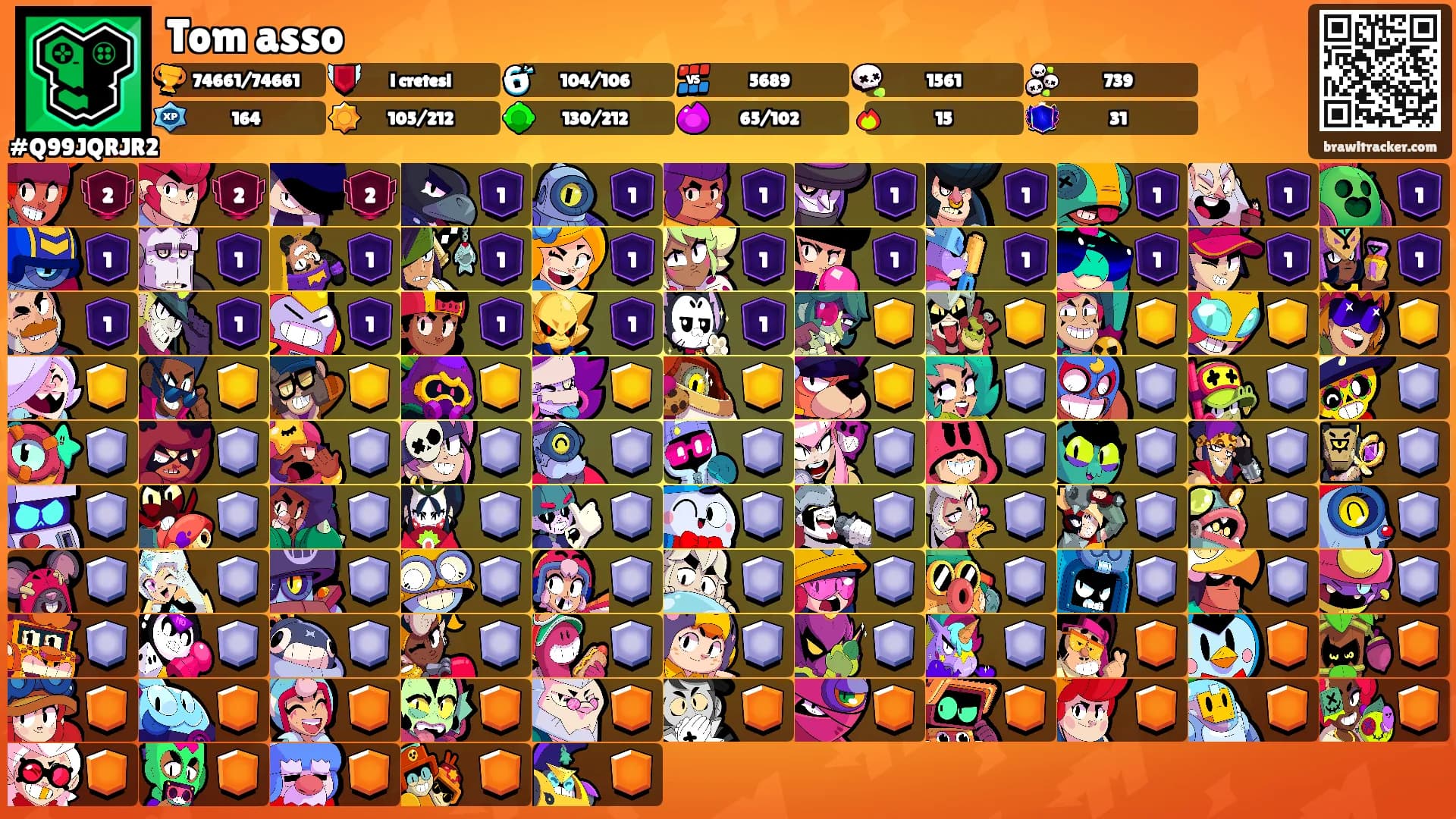 Tom asso's Ranks