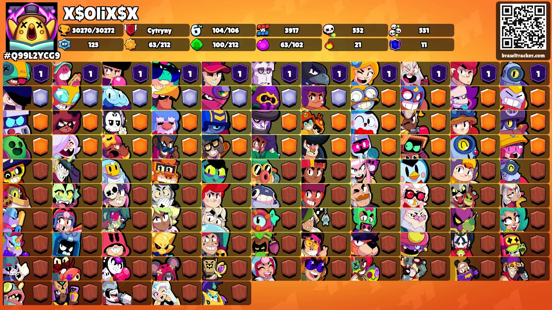 X$OliX$X's Ranks