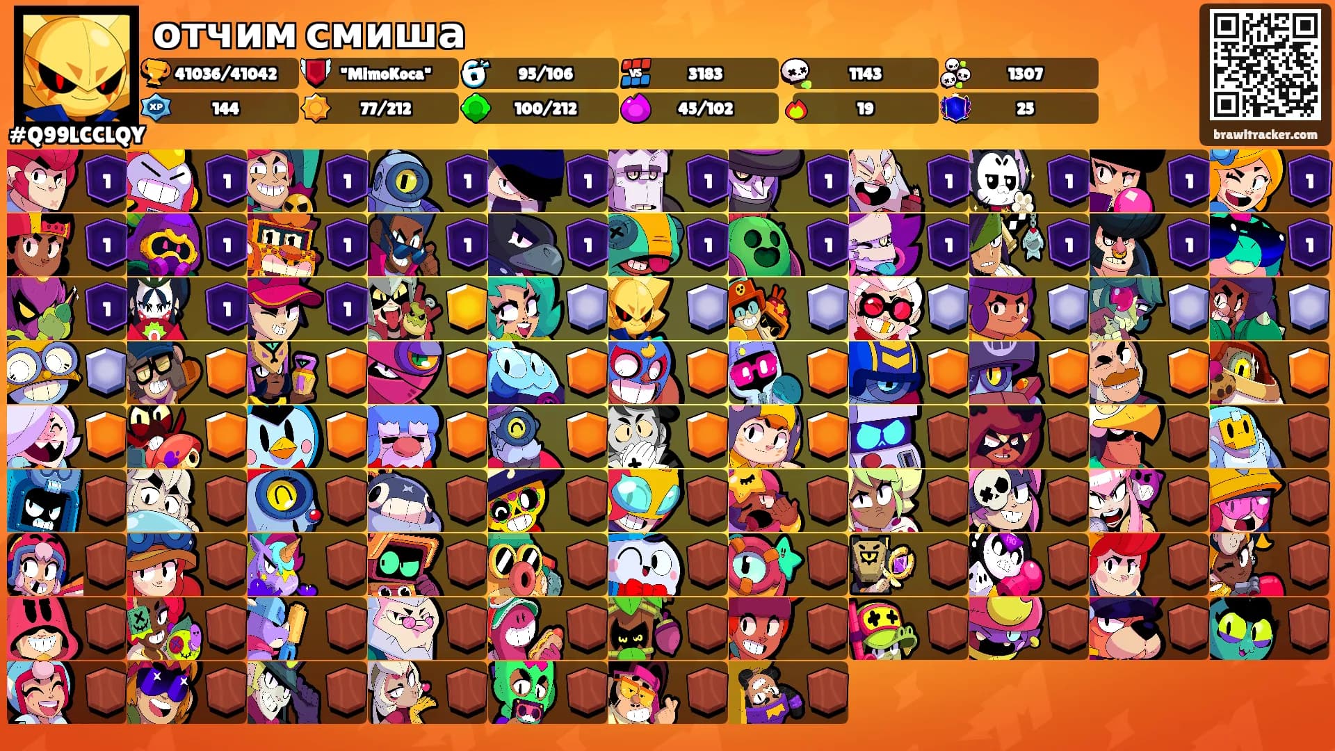 отчим смиша's Ranks