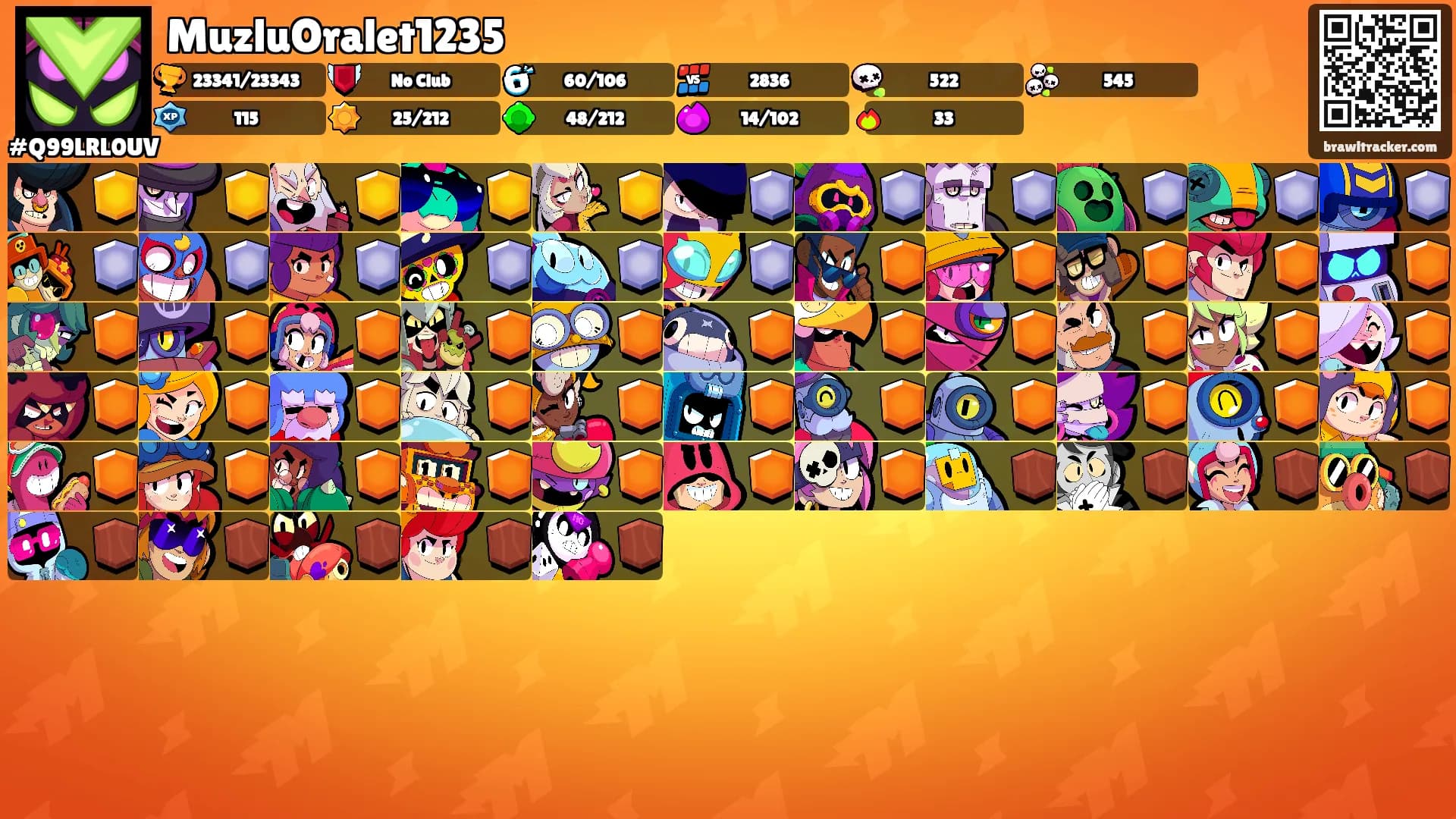 MuzluOralet1235's Ranks