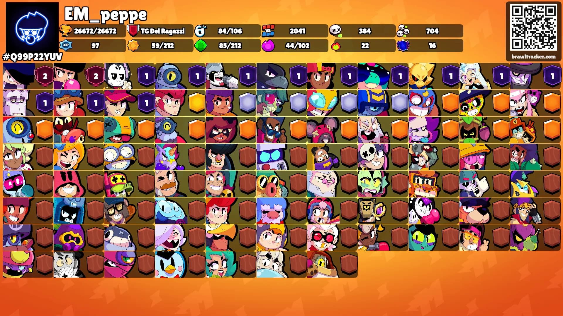 EM_peppe's Ranks