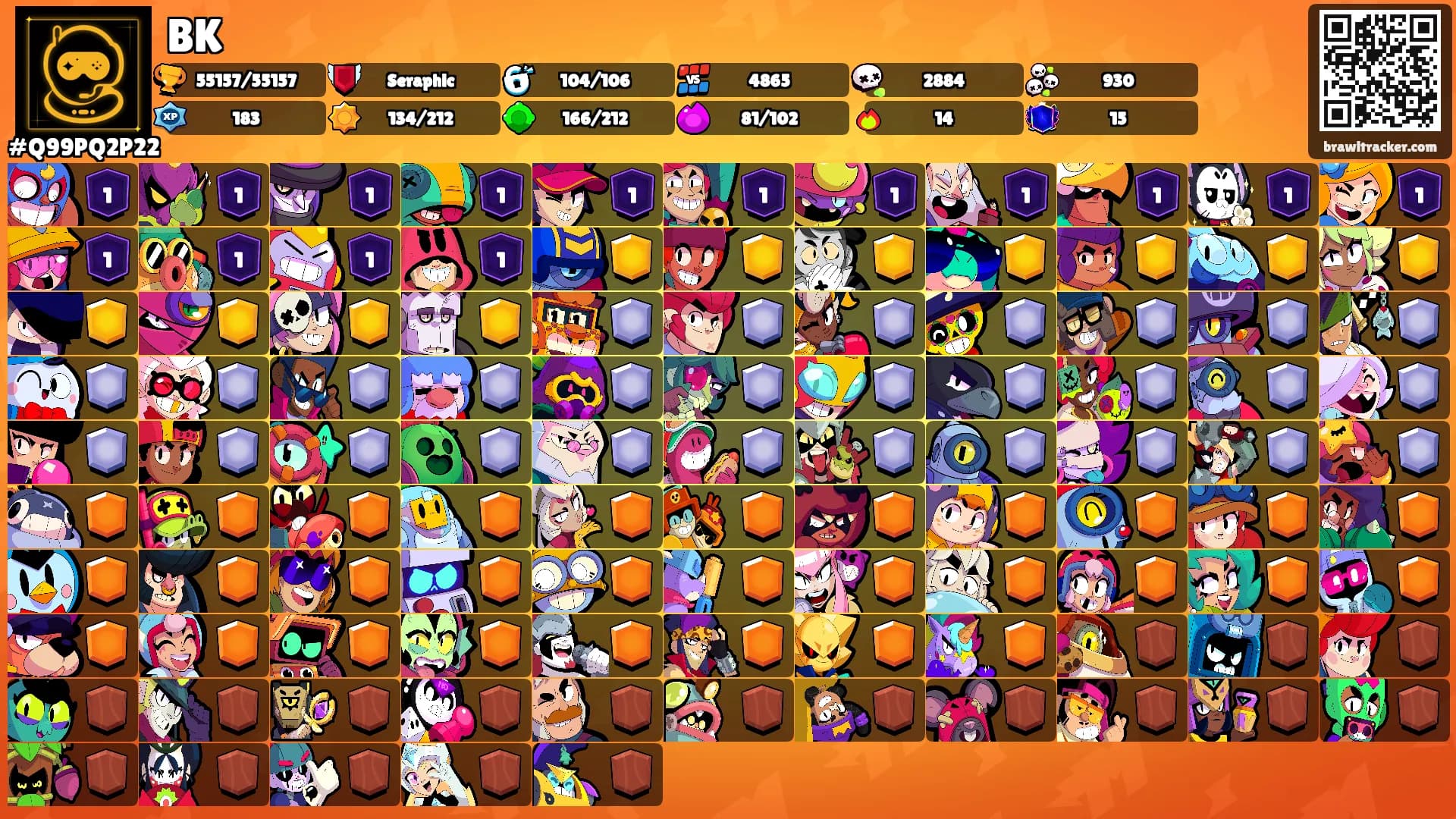 BK's Ranks