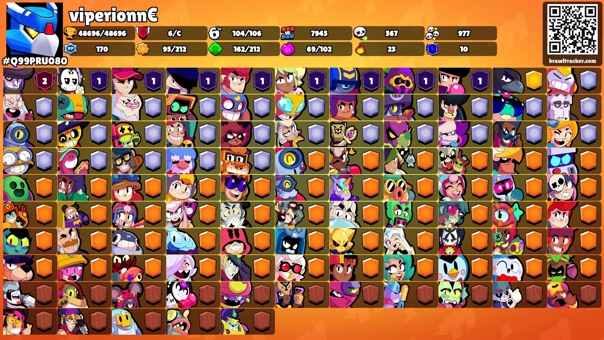 viperionn€'s Ranks