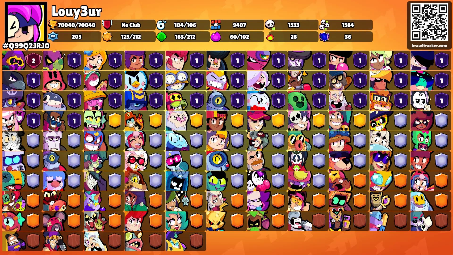 Louy3ur's Ranks