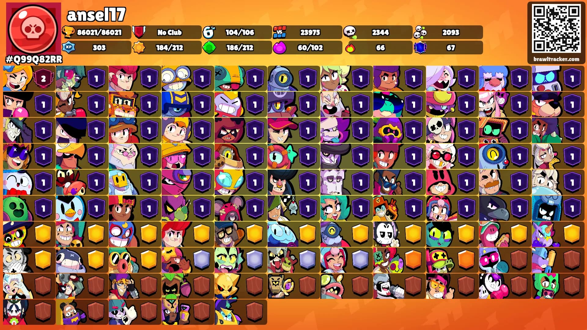 ansel17's Ranks