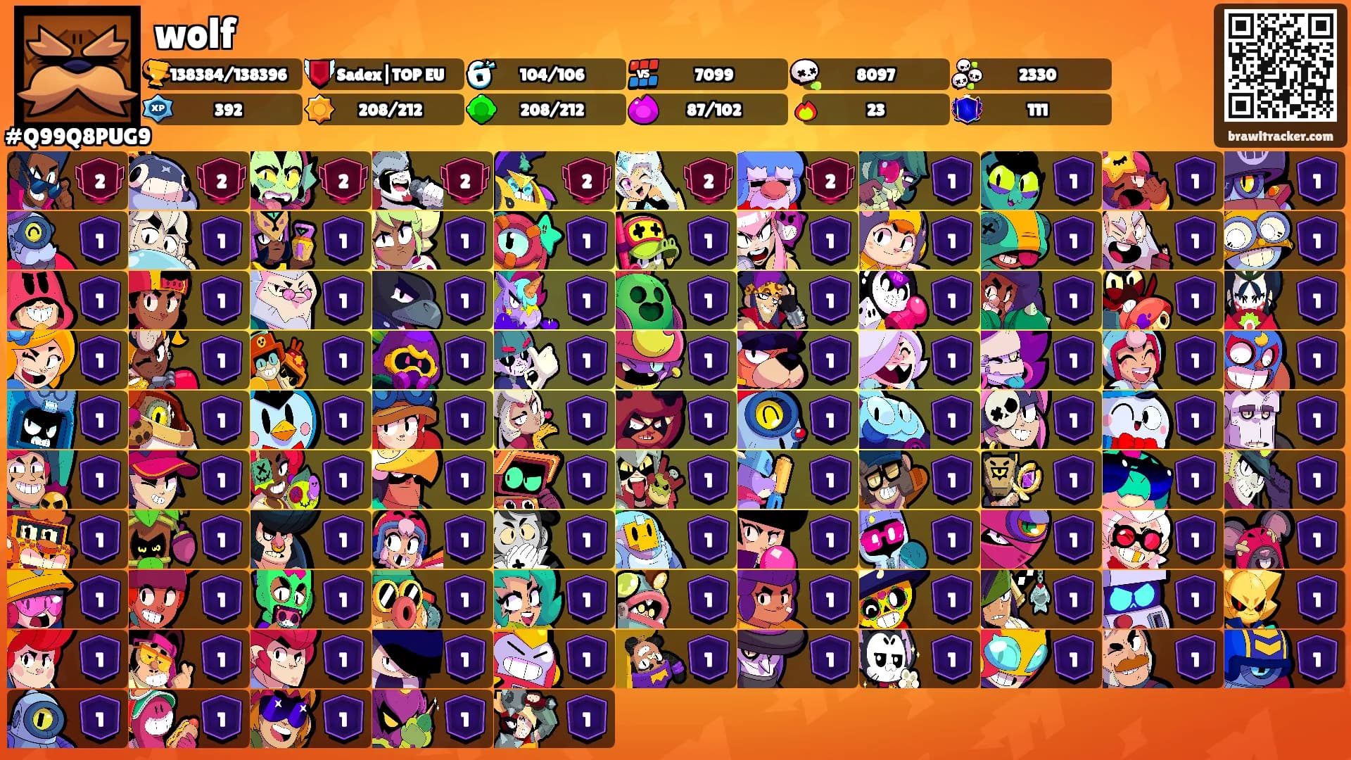 wolf's Ranks